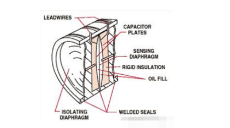 1620352921176495.png o4YBAGAHmhOATo1aAAE11p78KYs138.png